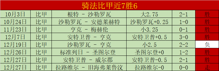 英国反家暴,组织指控曼,联球员安东,开云体育,开云体育官网,开云体育app,开云体育app下载