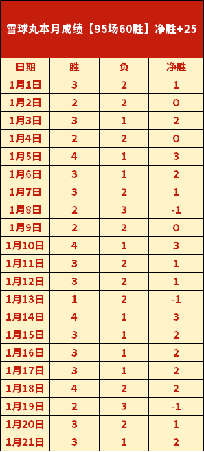 纪录片,梅西美国行,日全球首映,开云体育,开云体育官网,开云体育app,开云体育app下载