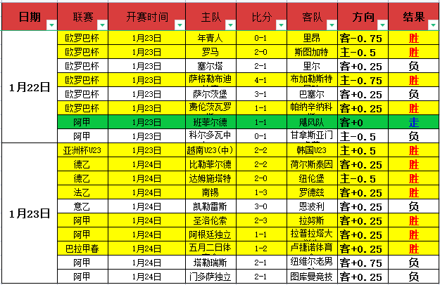 小基耶薩獲,歐足聯官方,評選為最佳,开云体育,开云体育官网,开云体育app,开云体育app下载