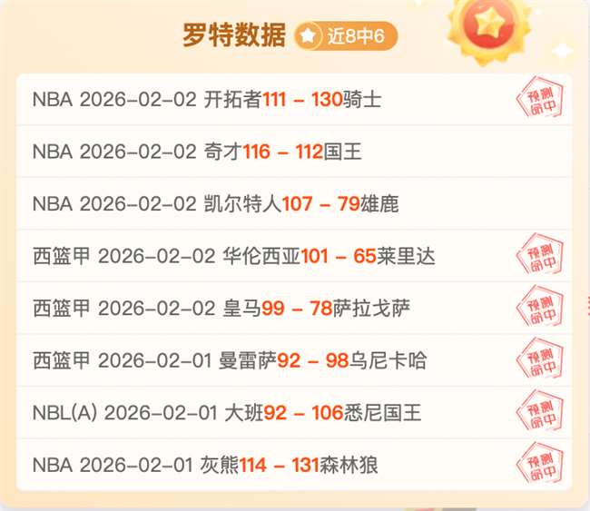 墨尔本城对,决麦克阿瑟,巅峰对决,开云体育,开云体育官网,开云体育app,开云体育app下载