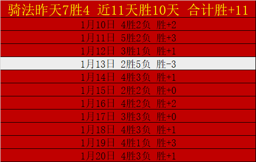 湖人加时胜,掘金续,连胜,开云体育,开云体育官网,开云体育app,开云体育app下载