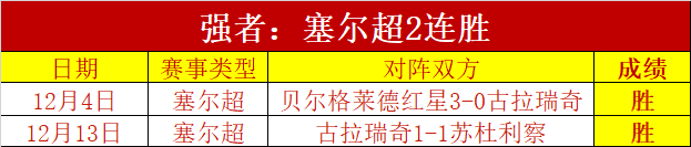 大乐透期号,专家质合分,析推荐,开云体育,开云体育官网,开云体育app,开云体育app下载