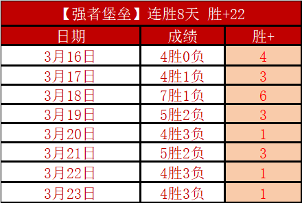 常规赛,辽宁对决山,比赛精华,开云体育,开云体育官网,开云体育app,开云体育app下载