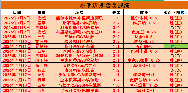 米堡客场神,近期连中三,能否延续不,开云体育,开云体育官网,开云体育app,开云体育app下载