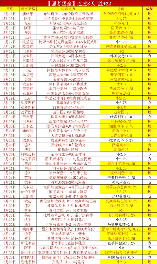 米堡客场神,近期连中三,能否延续不,开云体育,开云体育官网,开云体育app,开云体育app下载
