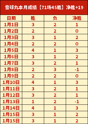 法國世預賽,歐洲區第,輪以,开云体育,开云体育官网,开云体育app,开云体育app下载