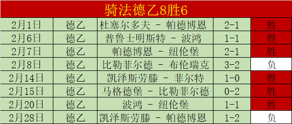 NBA,全队齐心,快船主场易,开云体育,开云体育官网,开云体育app,开云体育app下载
