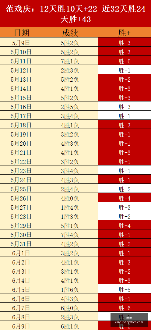 开云体育,开云体育官网,开云体育app,开云体育,开云体育官网,开云体育app,开云体育app下载