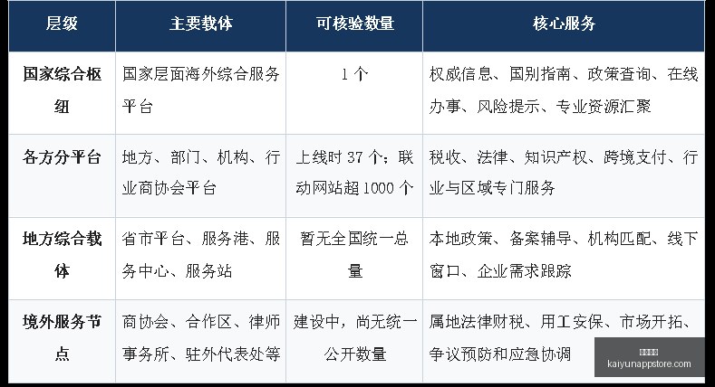双色球最新,攻略,老彩民,开云体育,开云体育官网,开云体育app下载