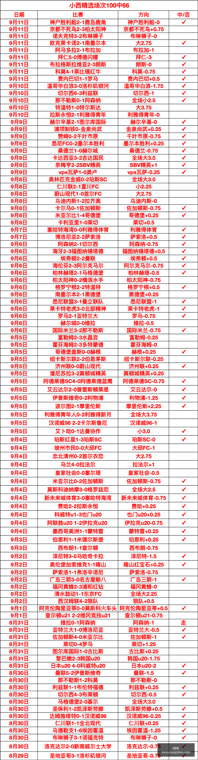 独家,国米新星卡,马特加盟马,开云体育,开云体育官网,开云体育app下载