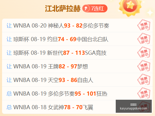 美联储加息,遭白宫严厉,批评,开云体育,开云体育官网,开云体育app下载