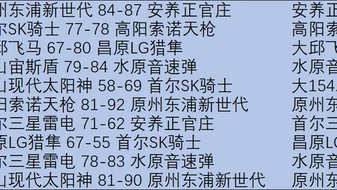 阿布扎比联合主场荣耀再续？挑战5胜4纪录，不败神话能否继续闪耀？