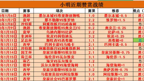 米堡客场神勇，近期连中三元！能否延续不败传奇？