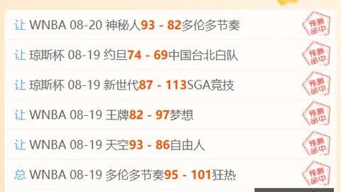 美联储加息遭白宫严厉批评：遗憾与不幸并存，油价波动不受利率影响影响